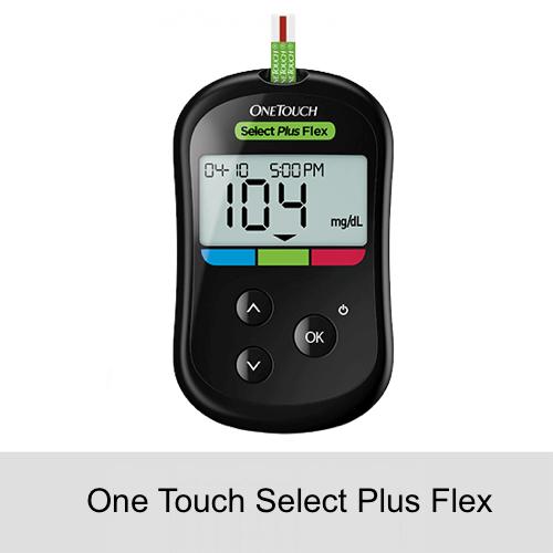 Glucómetro One Touch-Select Plus Flex
